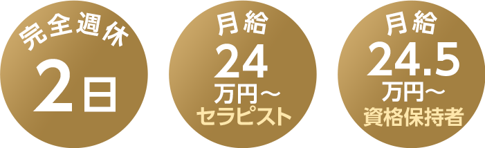 完全週休2日 月給23万円～セラピスト 月給24.5万円～資格保持者